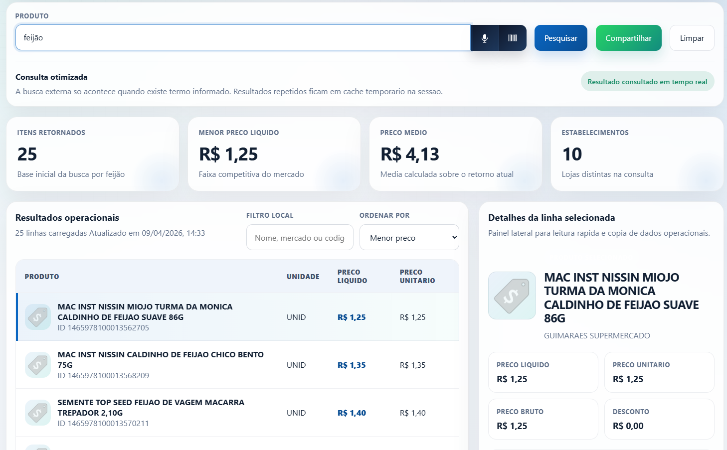 Tela principal do projeto Preco da Hora