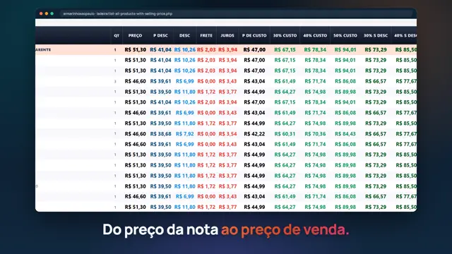 Tela do sistema Custo real e preço de venda