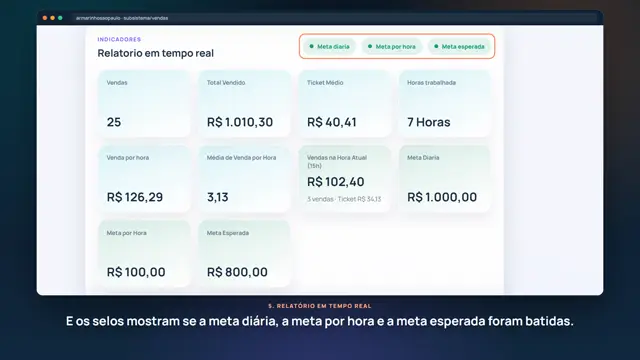 Tela do sistema Tutorial do painel de vendas